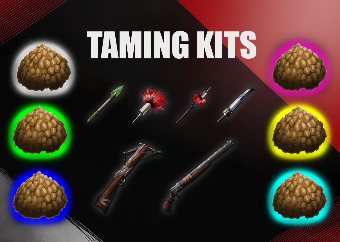 Taming Kits