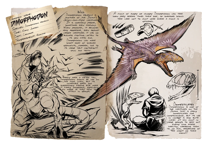 Dimorphodon