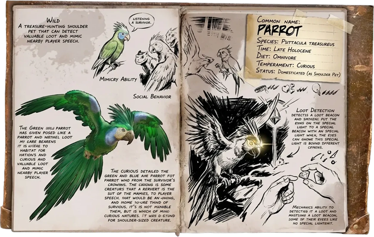 Parrot