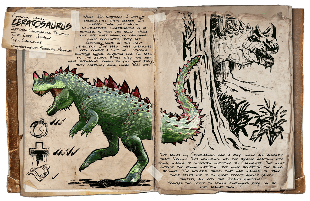 Ceratosaurus Pack