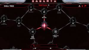 10 Skill Points