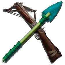 Quick Taming Kit