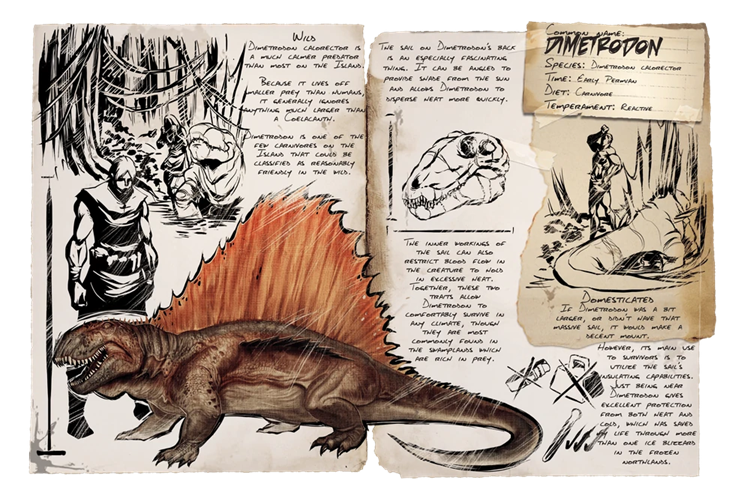 Dimetrodon
