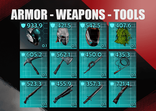 Item Blueprints