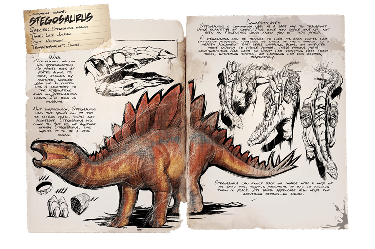 Stegosaurus