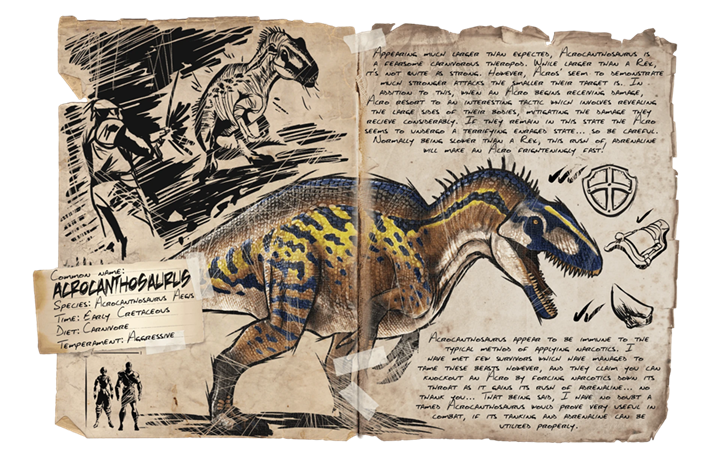 Acrocanthosaurus