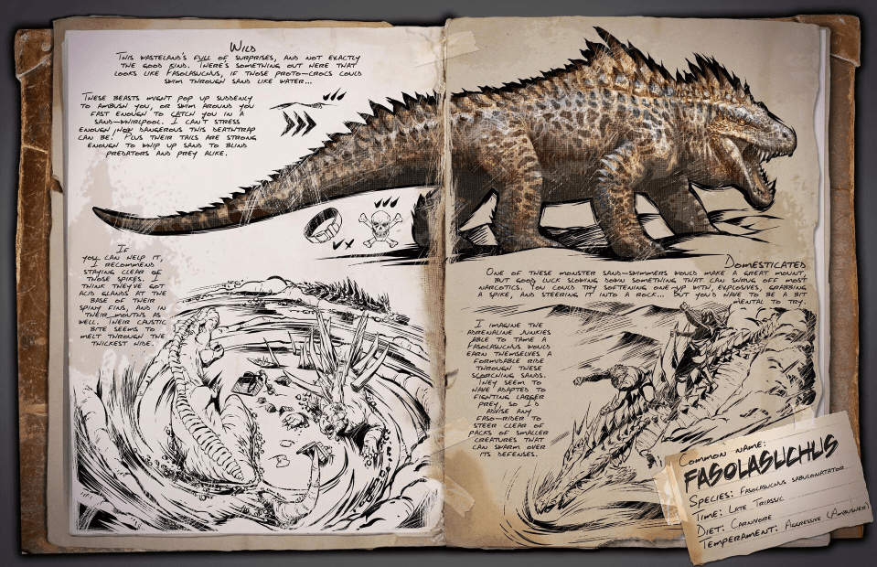 Fasolasuchus Pack