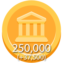 250,000 + 37,500 Tokens