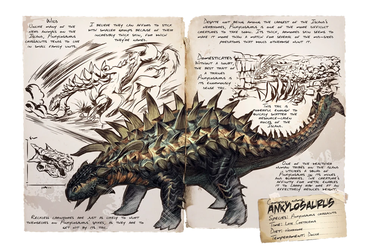 Ankylosaurus