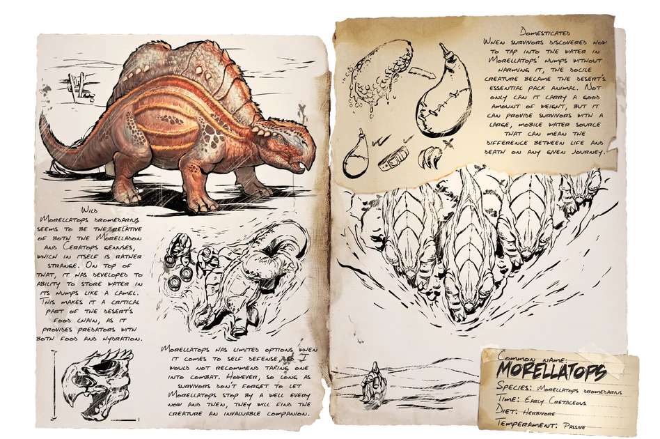 Morellatops Pack