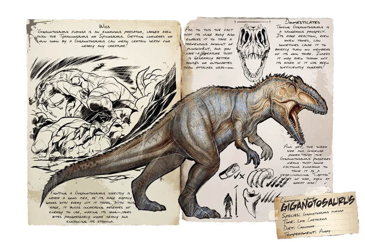 Giganotosaurus